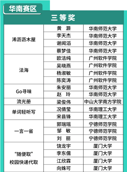 237A2 237A2
